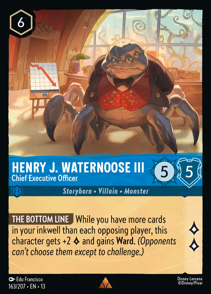 Henry J. Waternoose III - Chief Executive Officer 13-163 Lorcana card