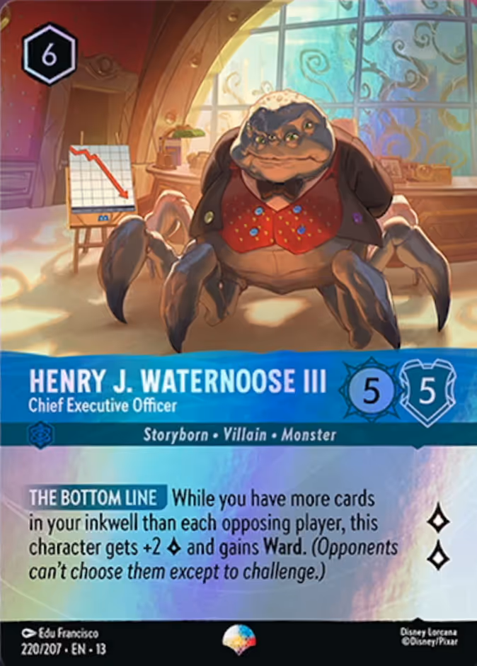 Henry J. Waternoose III - Chief Executive Officer 13-220 Lorcana card
